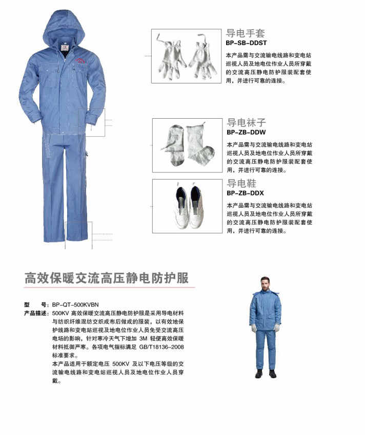 防靜電服——制藥廠為什么要穿？