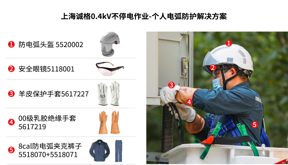 突破!低壓領(lǐng)域，河南首次實(shí)現(xiàn)不停電作業(yè)